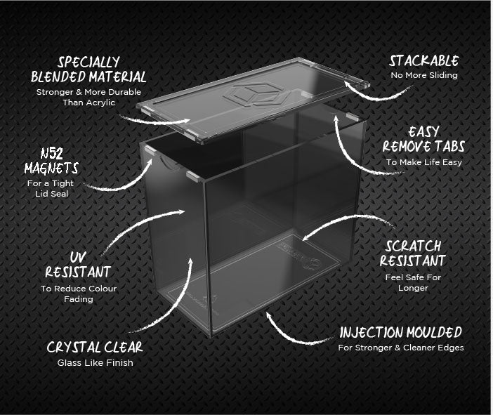 Desacne - Premium Elite trainer Box Protector - 2 Pack