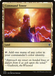 Command Tower [Throne of Eldraine]